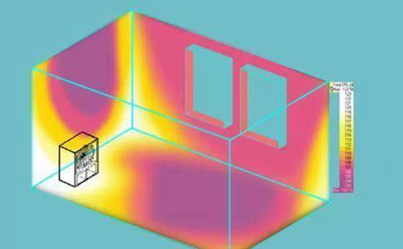 室內(nèi)聲學(xué)設(shè)計(jì)之室內(nèi)聲場 室內(nèi)聲學(xué)設(shè)計(jì)之室內(nèi)聲場