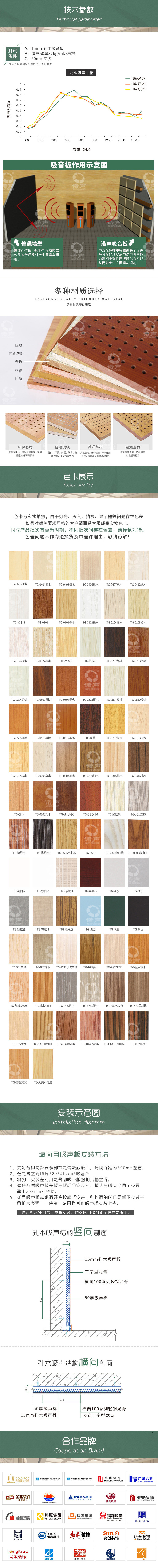 孔木吸音板 孔木吸音板