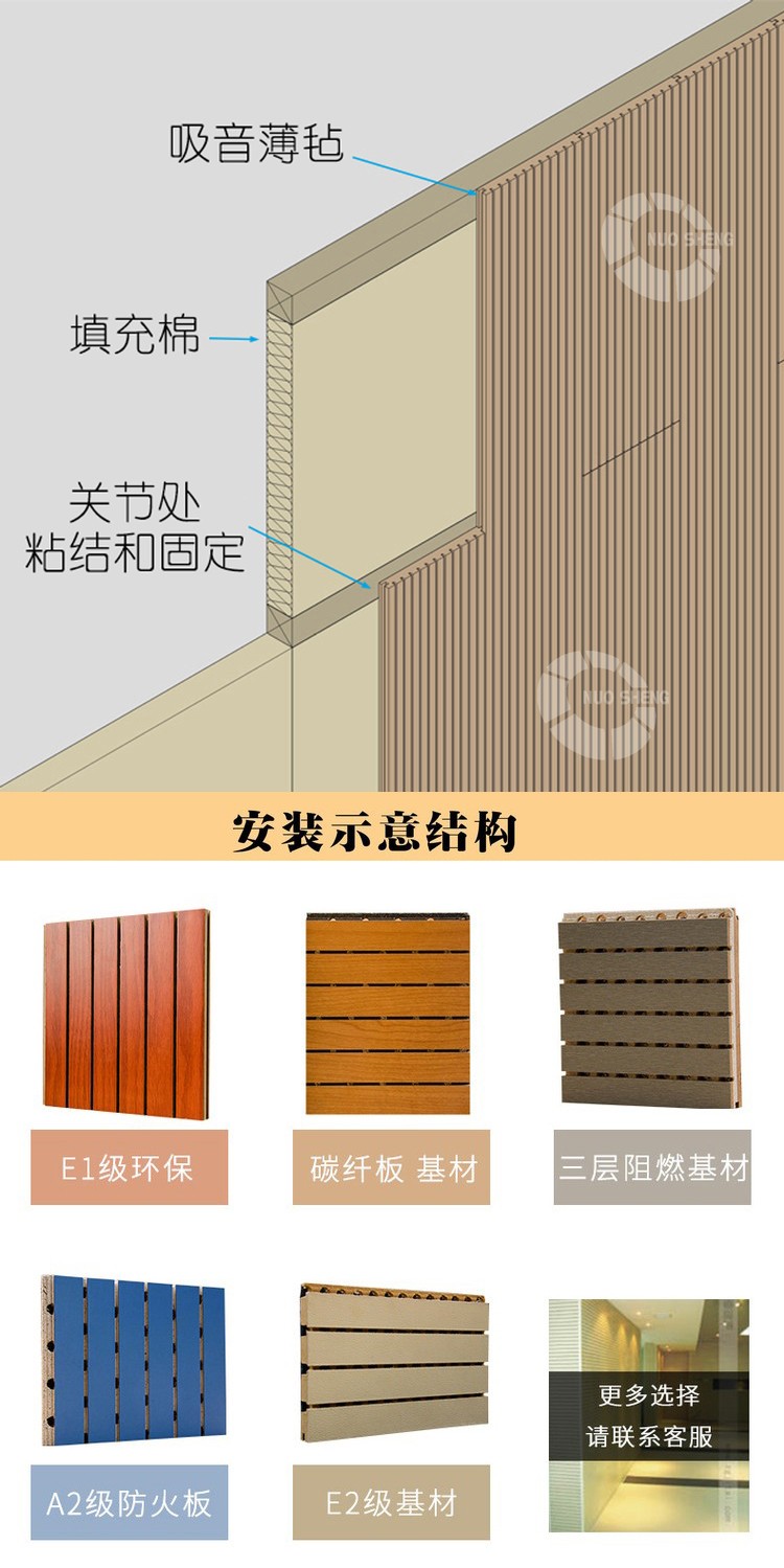 排練室槽木吸音板安裝方式-5