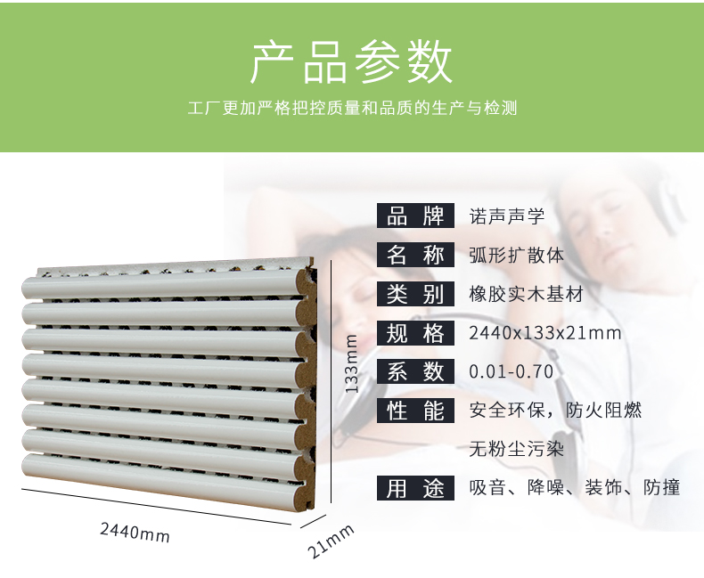 弧形擴(kuò)散體參數(shù) 弧形擴(kuò)散體參數(shù)