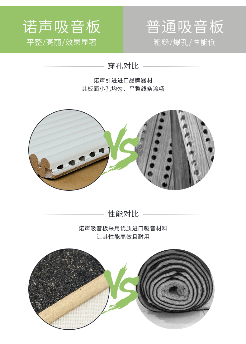 弧形擴(kuò)散體對(duì)比 弧形擴(kuò)散體對(duì)比