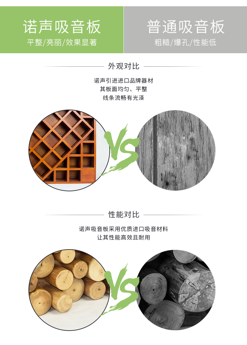 擴散體吸音板對比 擴散體吸音板對比